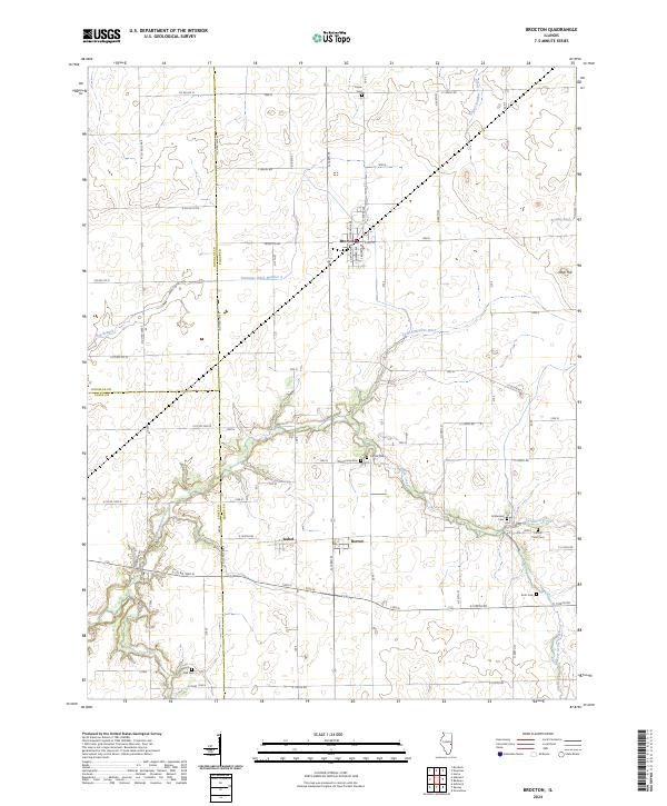 USGS Topographic Map – Brocton